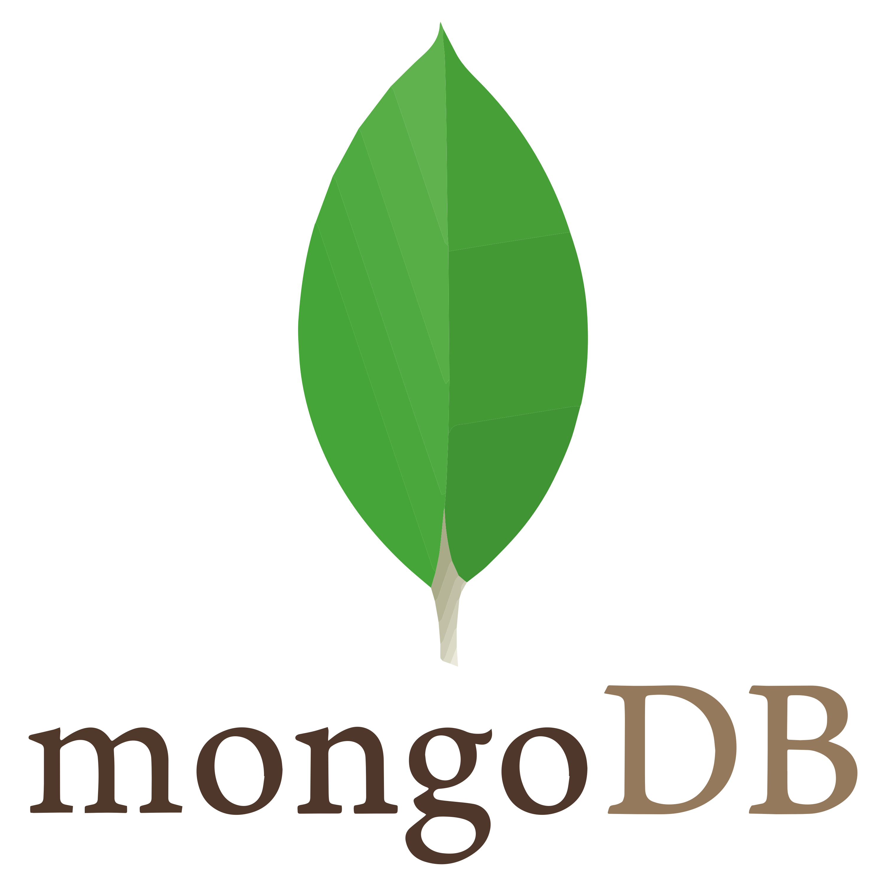 MongoDB skill